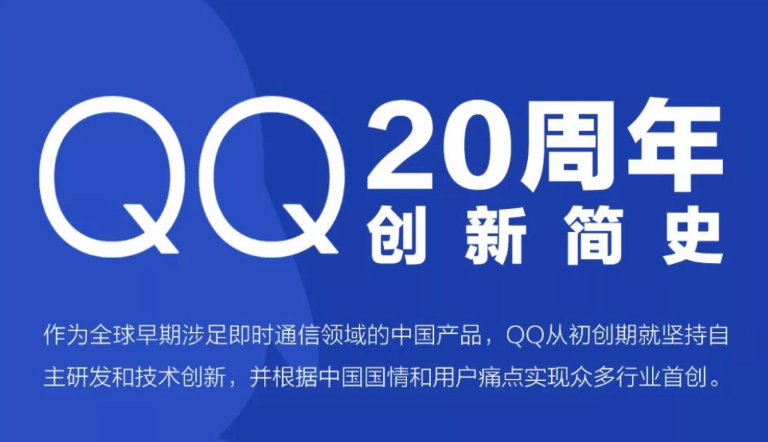 腾讯QQ3000多项专利，和每个人相关！