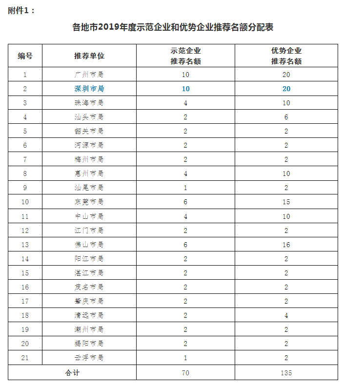QQ图片20190505111632.png