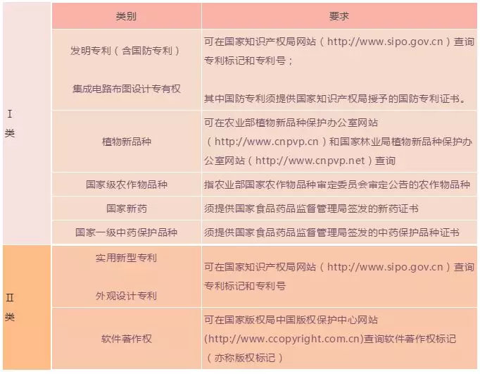 007GzvP5ly4g3c878yox9j30iy0ert97.jpg 007GzvP5ly4g3c878yox9j30iy0ert97.jpg