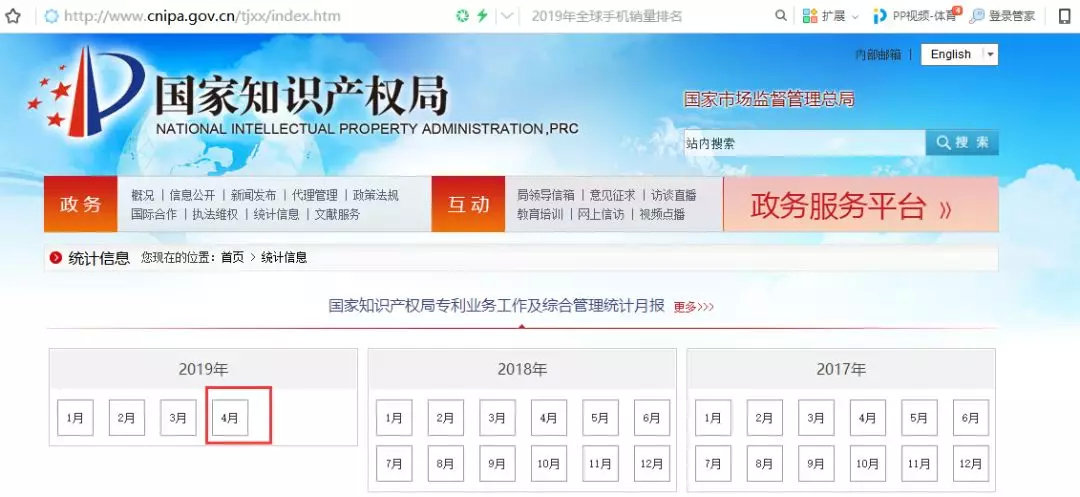国家知识产权局4月专利业务工作及综合管理统计月报