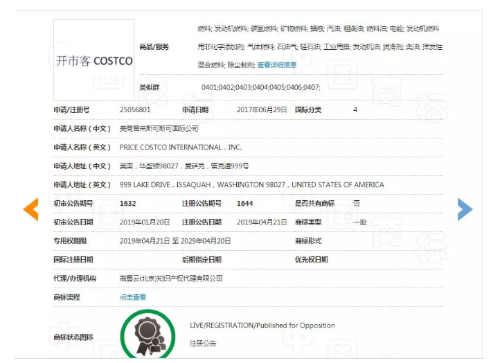 上海Costco回归理智！你却不知道他的中文叫什么！