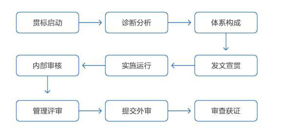 QQ截图20191210094939.png