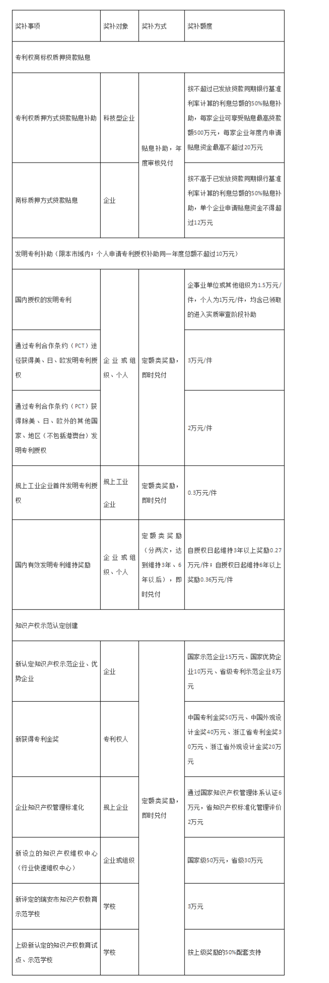 下载.png