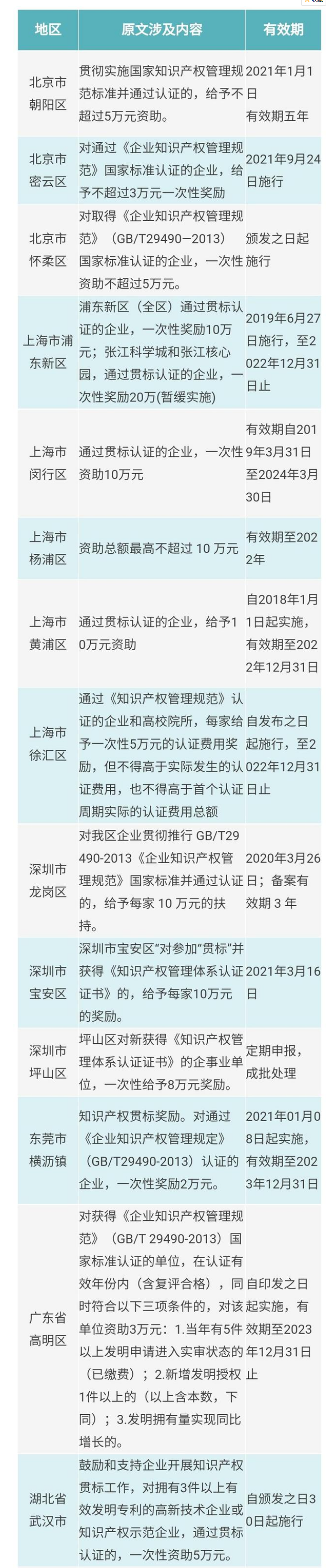 下载 (3).png 下载 (3).png