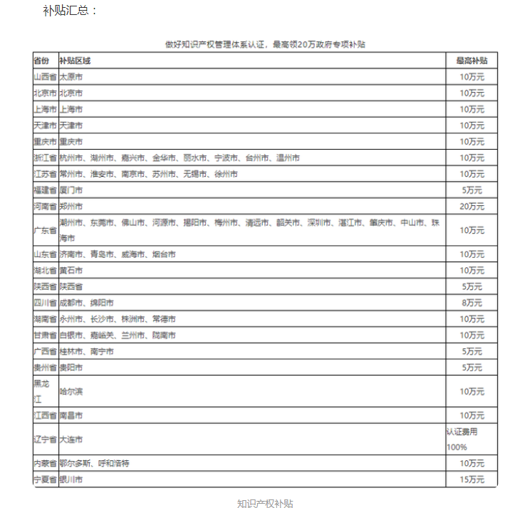 QQ浏览器截图20220427090318.png QQ浏览器截图20220427090318.png